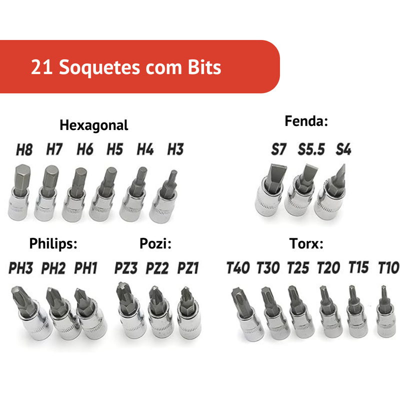 Kit de Ferramente 46 Peças - Chave Catraca Reversível e Estojo